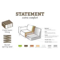 WOOOD Hoekbank Statement Links Naturel